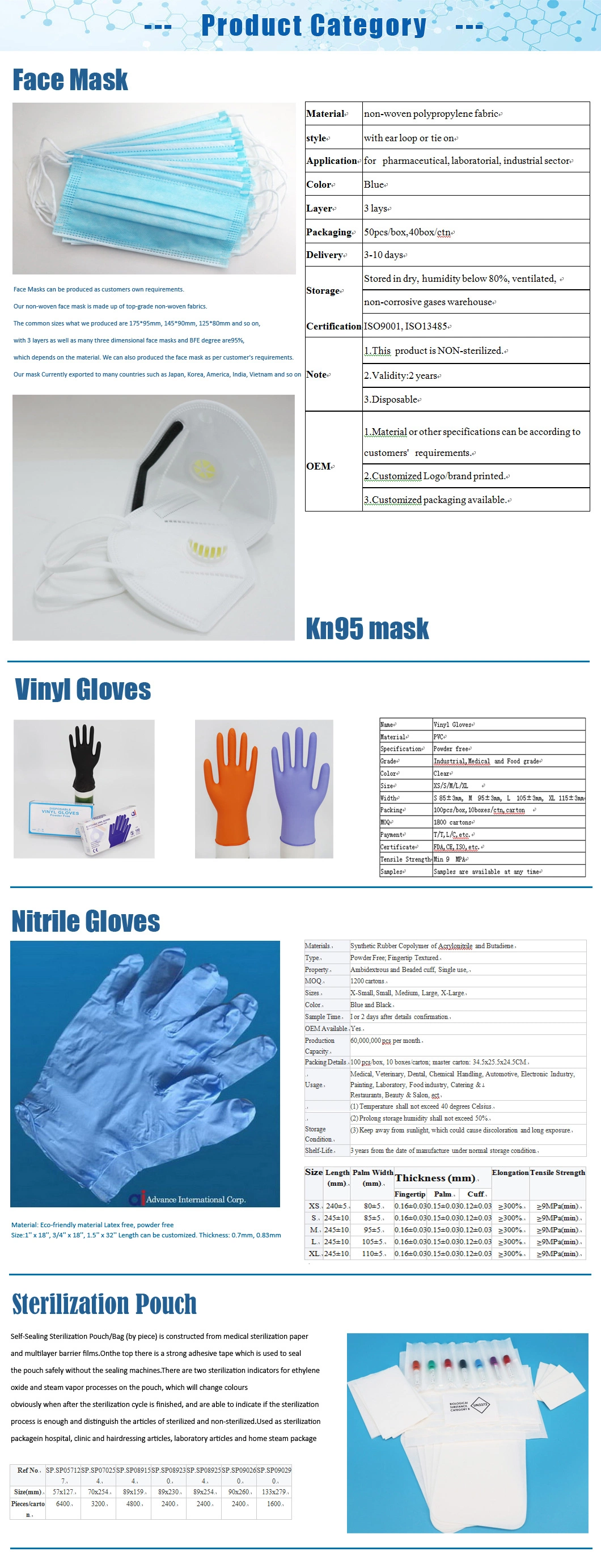 9inch Blue/White/Black Beauty Salon Special /Food/Pharmaceutical Wholesale Disposable Latex Vinyl Safety Examination Protective PVC Rubbe Nitrile Gloves